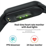 For Mi Band 5 Smart Watch Men Women Fitness Bracelet Tracker Heart Rate Monitor Waterproof Children Sport Smart Band Reloj Mujer